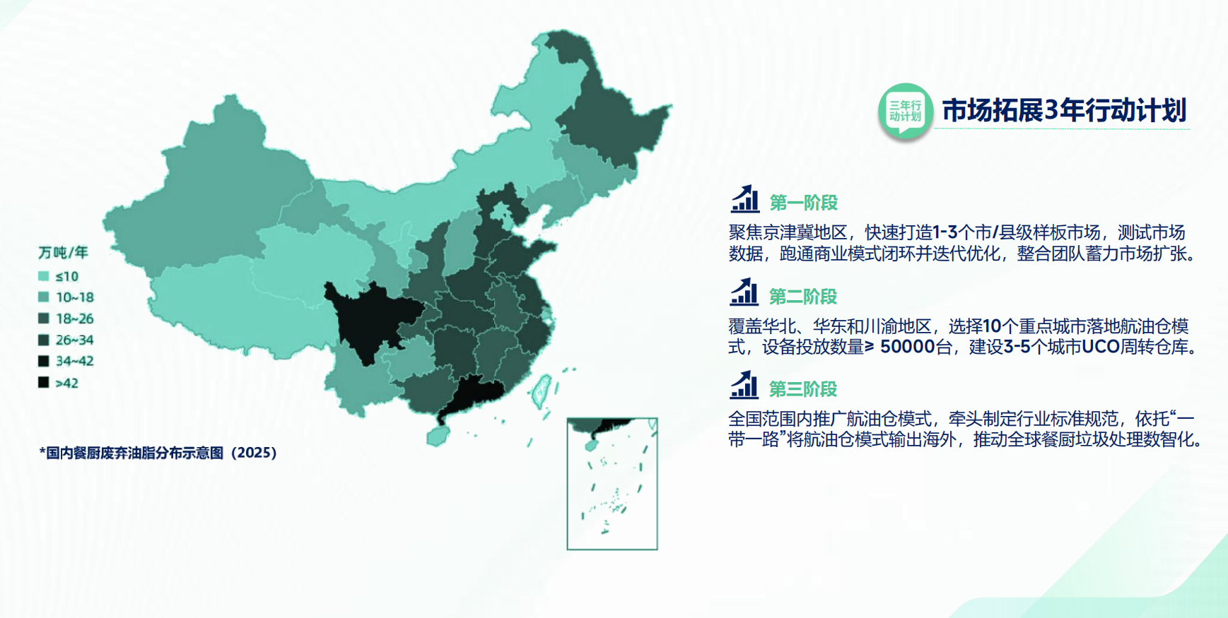 数智化平台界面图